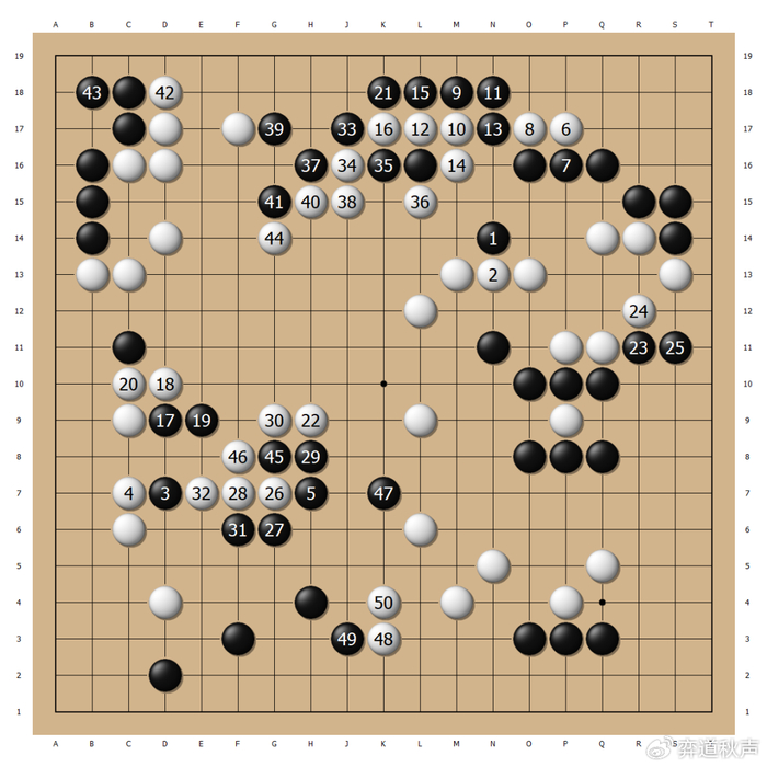 开云官网-有聂卫平在，我们就还没输！ 踏平片冈 第二届擂台赛的扳头之战|日本|片冈聪|聂老|中日|围棋_新浪体育_新浪新闻