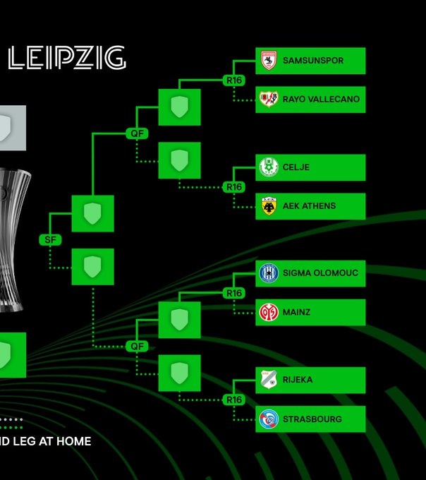 开云娱乐-欧协联1/8决赛对阵：水晶宫vsAEK拉纳卡 斯特拉斯堡vs里耶卡