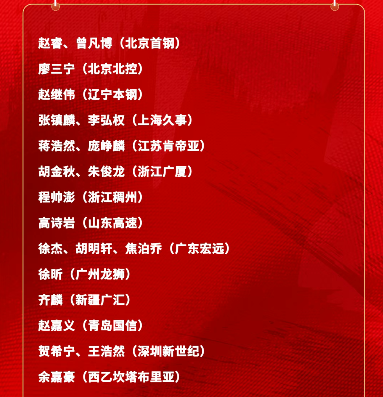 开云-好事不断！入选中国男篮，徐昕还有2项数据CBA第一