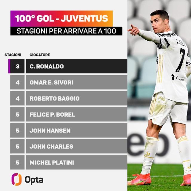 开云APP-布冯扑点C罗迪巴拉双里程碑 一切来得都太晚了